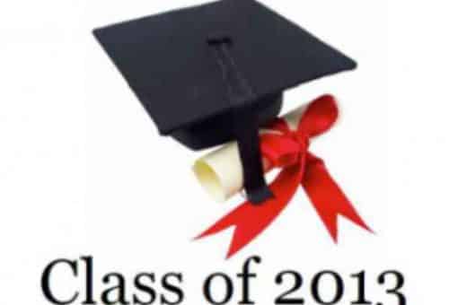 bachelor marketing communication
